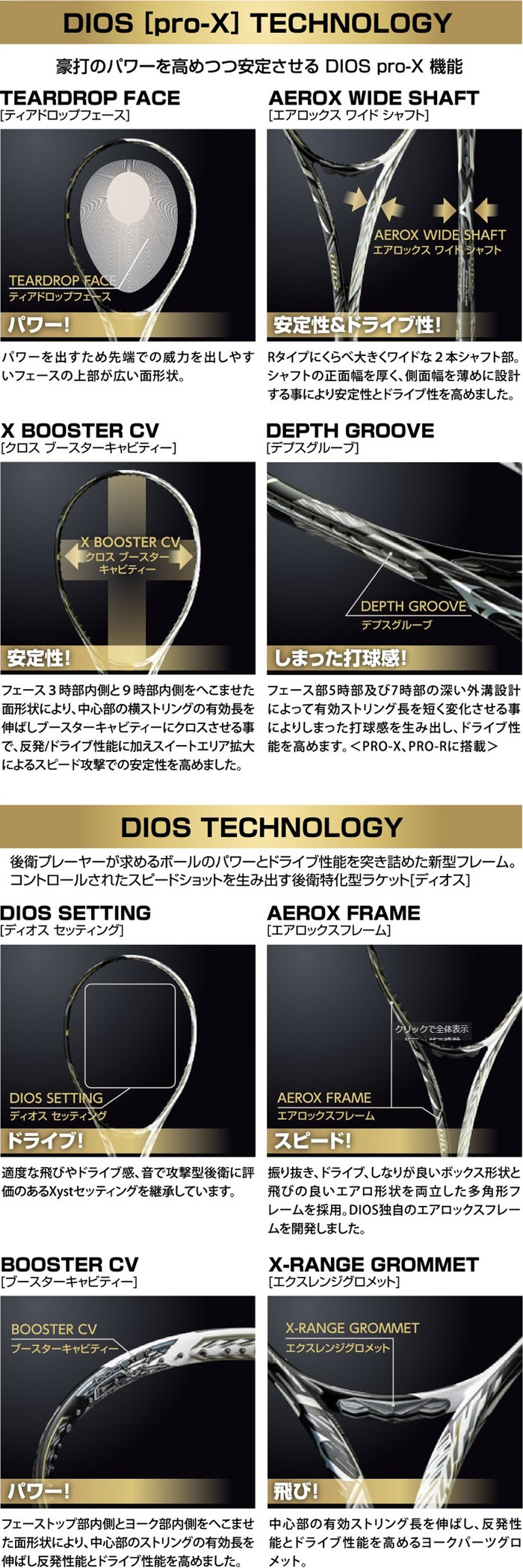 DIOS pro-X ディオス pro-X 63JTN06009 ソリッドブラック | すべての